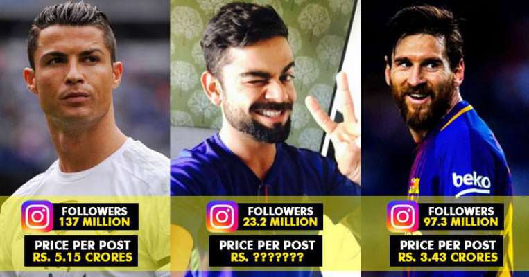 How Much Virat Kohli Earns From One Instagram Post