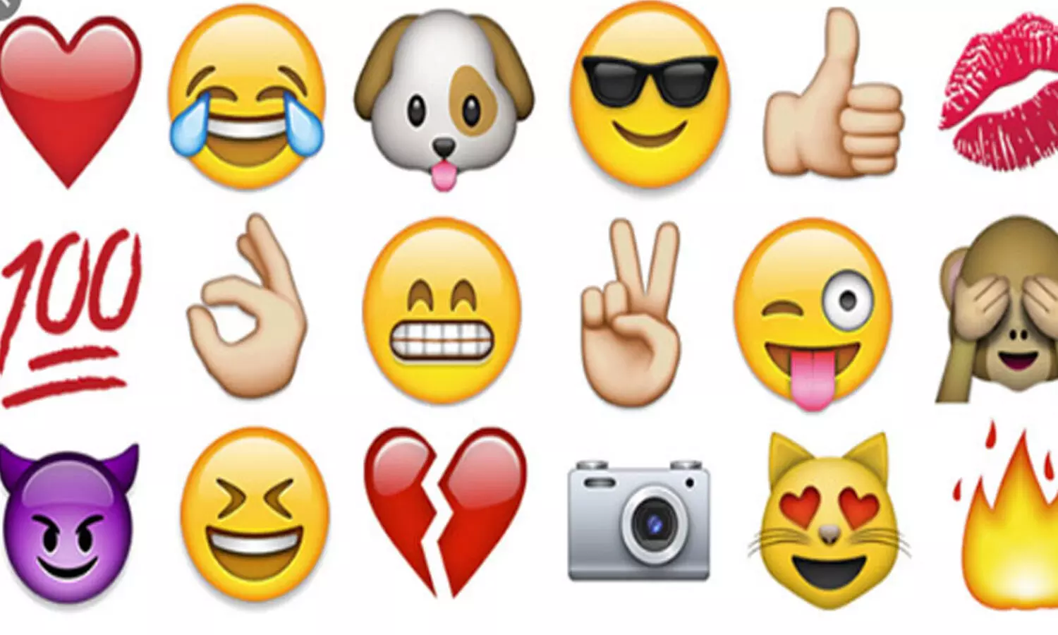 What are the Worlds most Popular Emojis? Know here!