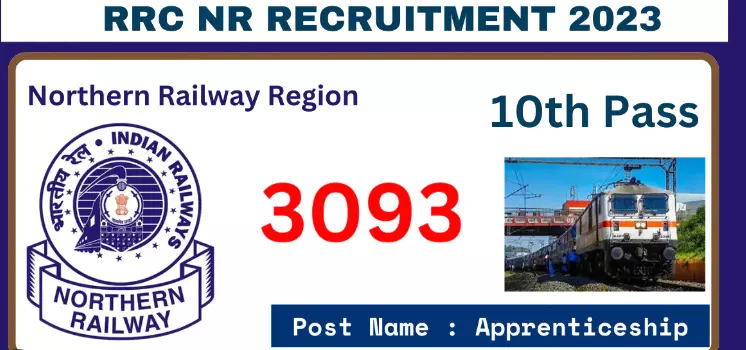 3093 posts in Railway for 10th pass