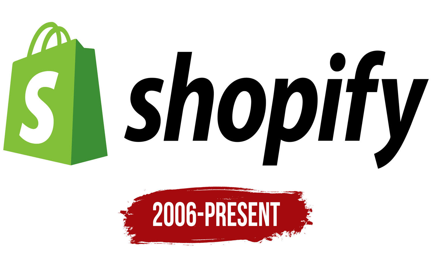 how-shopify-can-help-you-expand-your-business-globally
