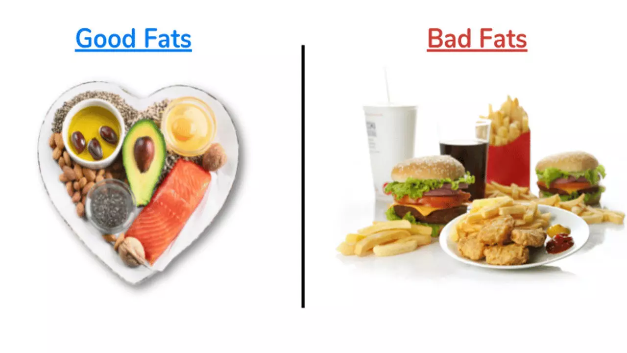 Fat Burn in 3 Days Possible? Simple Methods That Can Really Work