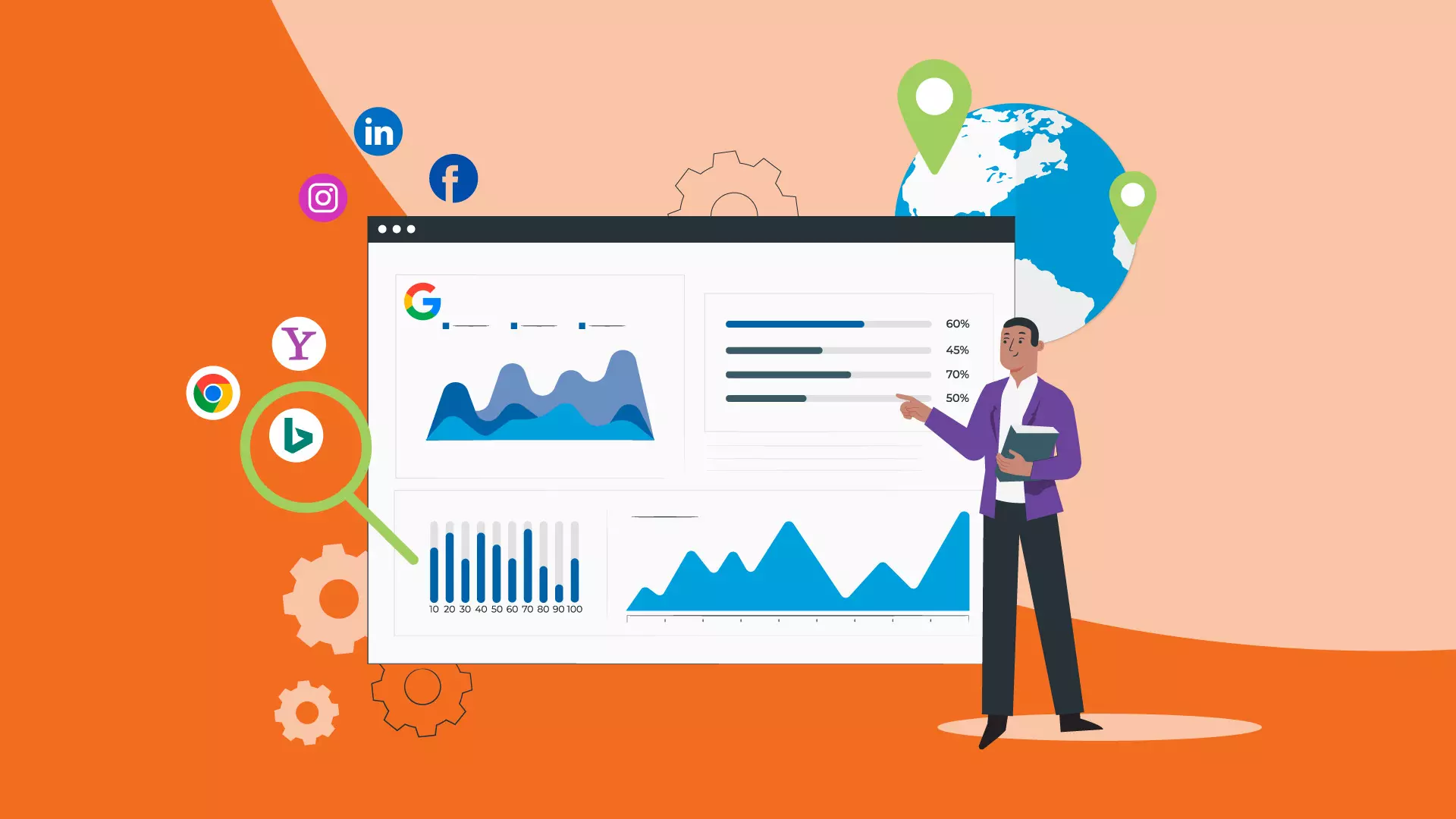 website traffic
