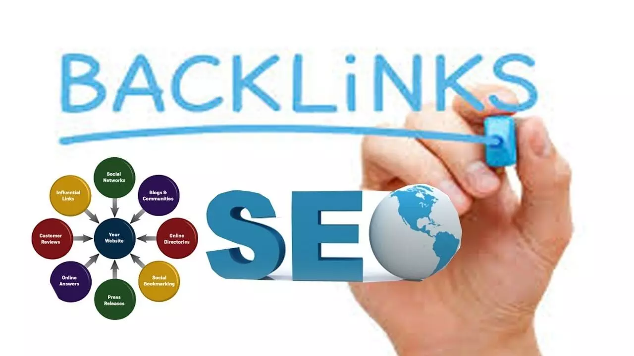 Backlinks