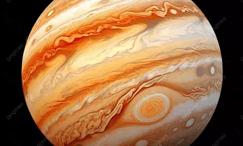 Transitory Movement of Devguru Brihaspati (Jupiter): 18 October to 5th December 2025