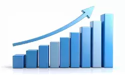 Young salaried Indians to drive consumer durables market to Rs 3 lakh crore by 2029