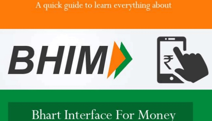 BHIM-Adhaar pay app-- All you need to know about the application...!
