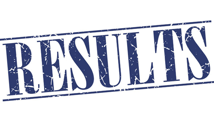 CBSE class 10th result 2017 declared | Click to check yours