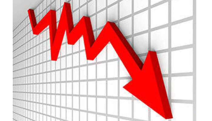 Negative global cues pull Indian equities lower | Nifty 0.03% lower
