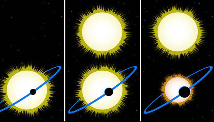 How hidden stars may impact search for Earth-like planets