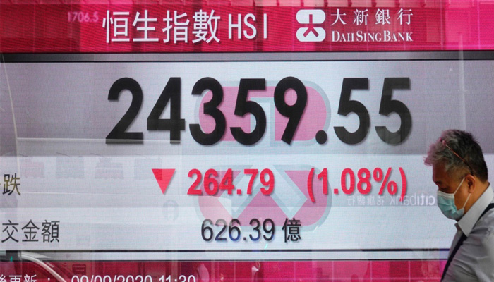 Asian markets lower after Wall St declines for third week