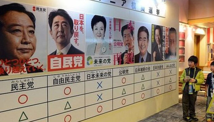 Voting underway in Japan general election; Abe expects victory