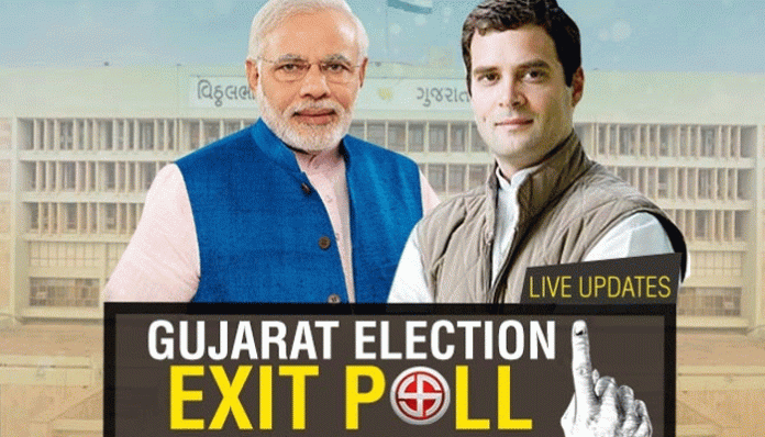 Exit Polls: Modi magic prevails in Gujarat; BJP gets clear majority