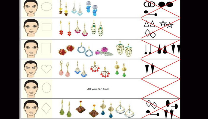 Choose earrings according to your face shape!