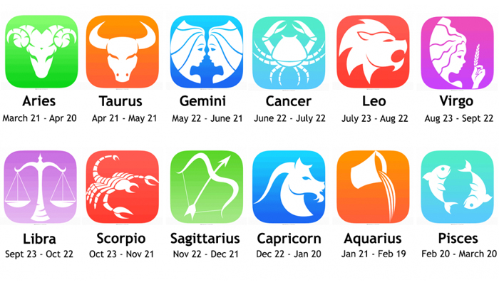 Horoscope 2018: What stars predict about your day? know here